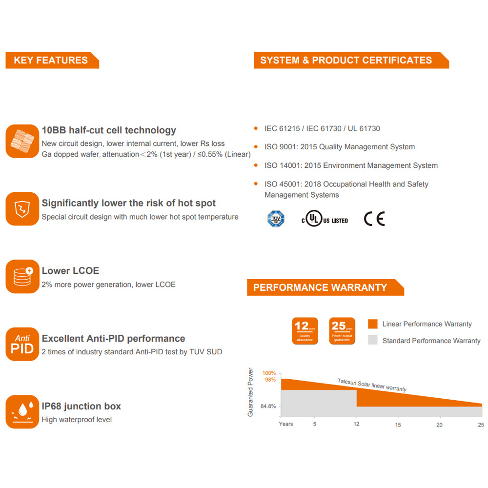 TALESUN 530 - 550W 144 half cell 10BB bifacial dual glass half-cut mono perc Monocrystalline all full black solar panels