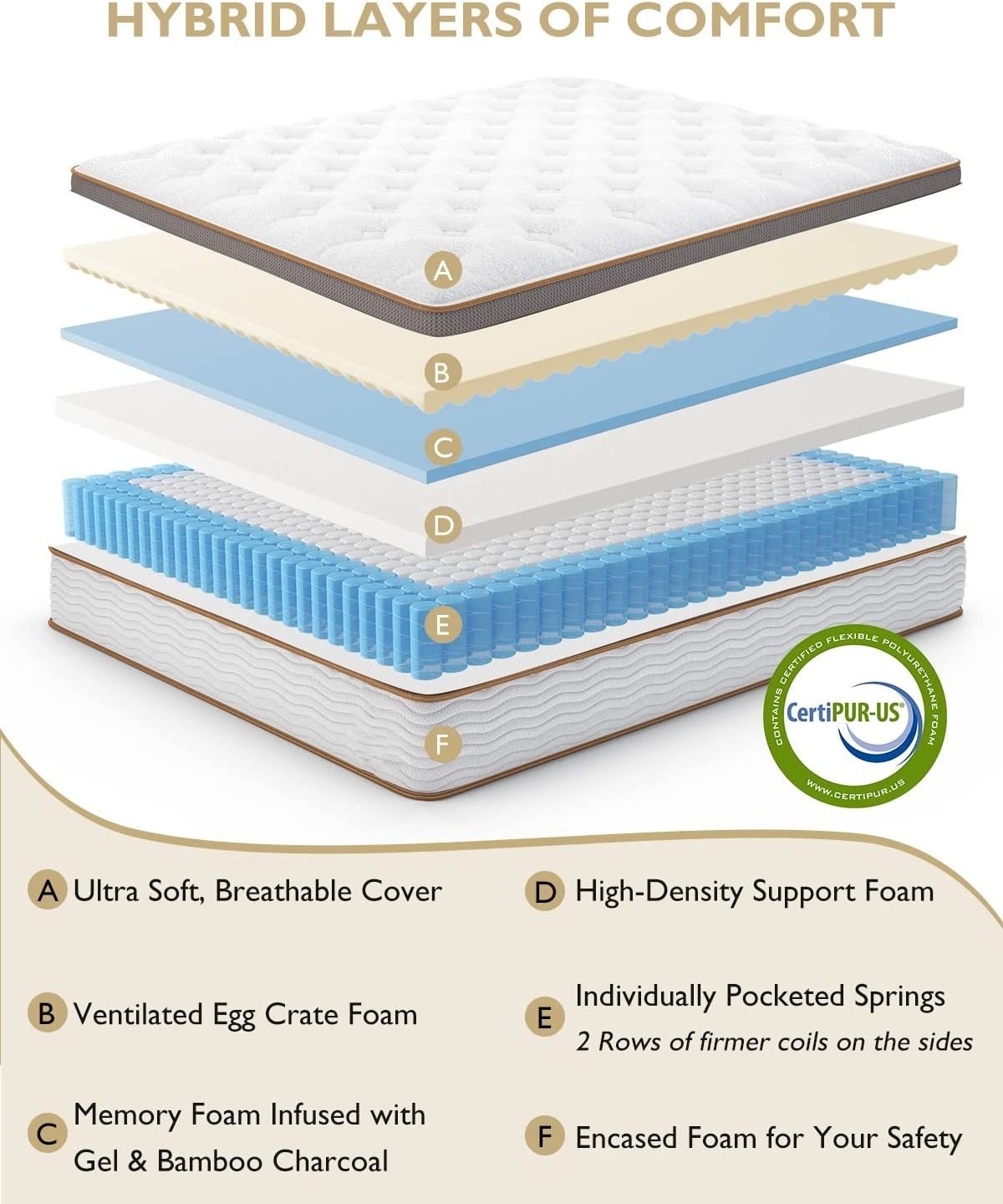 Beige Mattress Twin Full Queen King Size With High Quality Knitted Fabric Gel Memory Foam Hybrid Mattress Roll Up In A Box