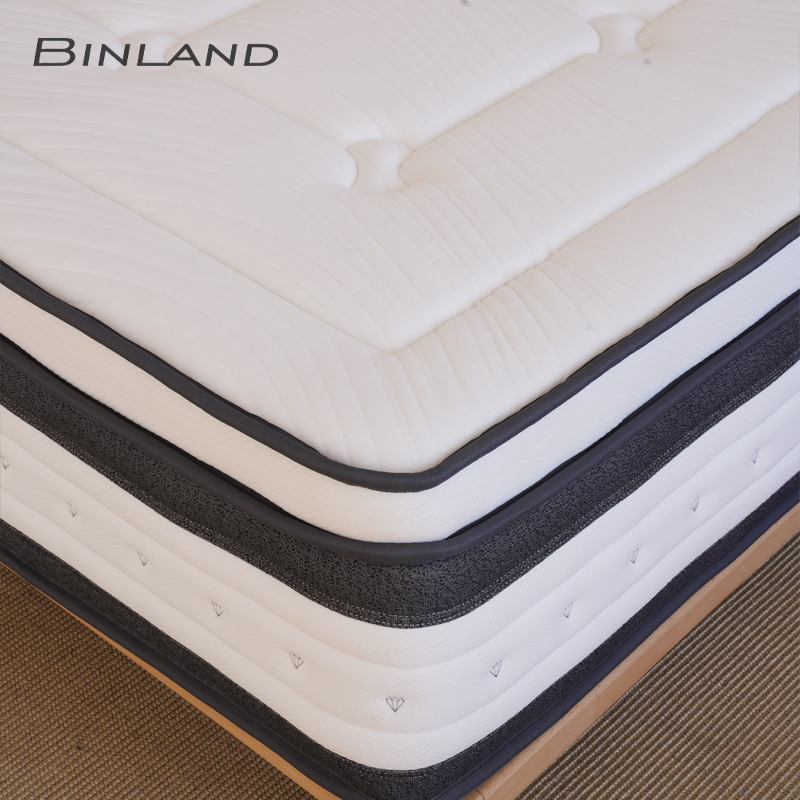 10 years warranty High Quality Bonnel/Pocket Spring Hybrid Gel Memory Foam Mattress  Natural Latex Orthopedic Foam Mattress