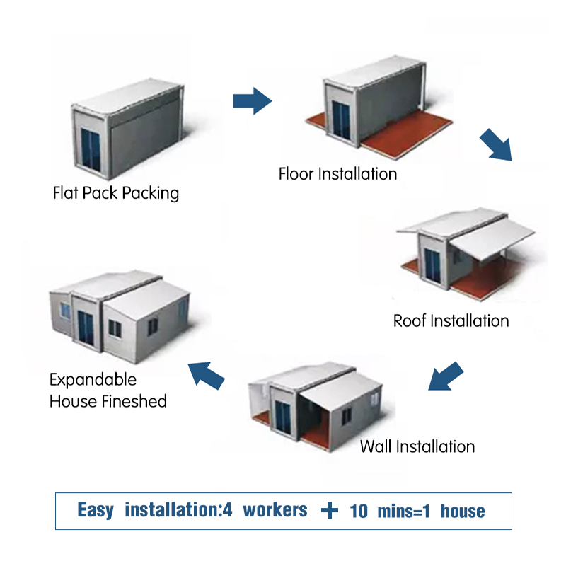 40Ft 20Ft Shipping Villa Extendable 2 5 Bedroom Prefab Container Expandable House For Sale Steel Folding Prefabricated Home