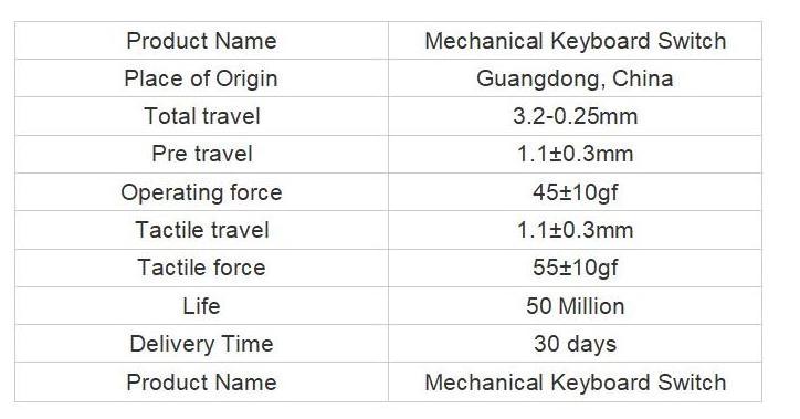 TTC Low profile  Blue Keyboard Computer Accessories Gaming Mechanical  Switches For Keyboard holy panda switch keyboard