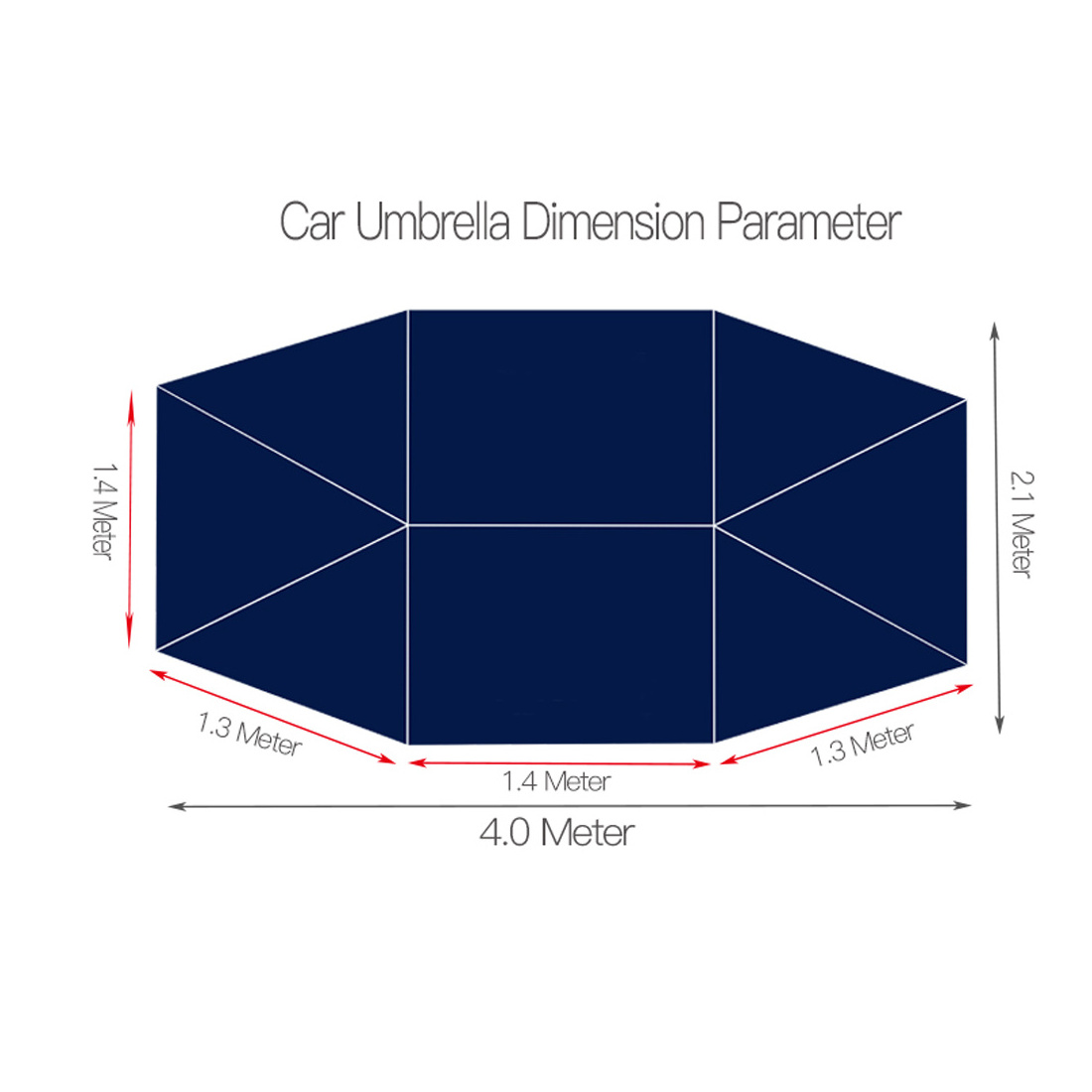 Semi-automatic Car Umbrella New Design for Car Sunclose Anti Dust and UV Ray Multi-function Car Umbrella