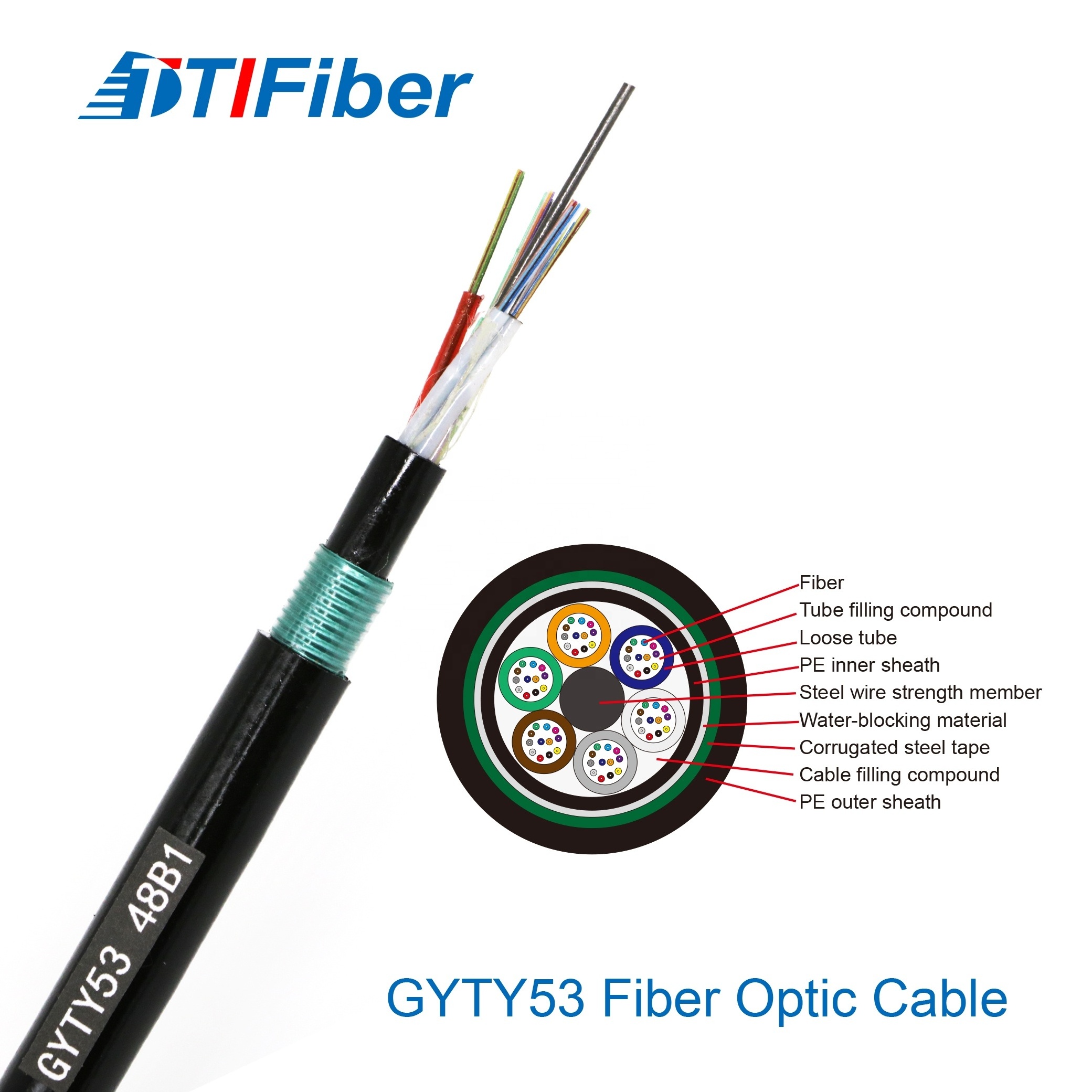 GYTY53 Cable G652D Singlemode SM 6 To 288 cores Double Armoured Flame Retardant Direct Buried Optic Fiber Cable