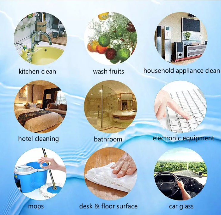 Eco-friendly Hot sale Multi Function Cleaning Kit /All purpose cleaner/Effervescent cleaning tablets