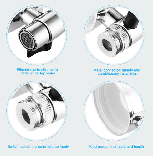 Faucet Filter System, Faucet Water Mount Filter, Double Outlet Faucet Filtration System to Improve Water Quality