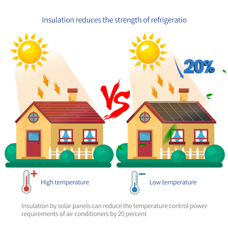 High Quality Affordable Hybrid Solar Power AC Air Conditioner Price DC Room 20 Solar Mono Split System Conditioner Rv Ac 570 3.2