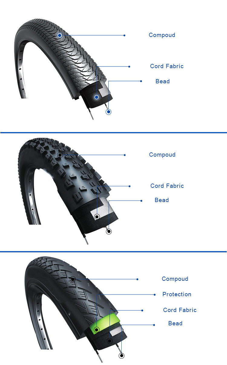 2022 new model 26x2125 26x1 1/2x2 26x1.75 26x1.95 26x1 1/4 26x1 3/8 26x2.0 26x2.10 26x2.20 airless bicycle tires