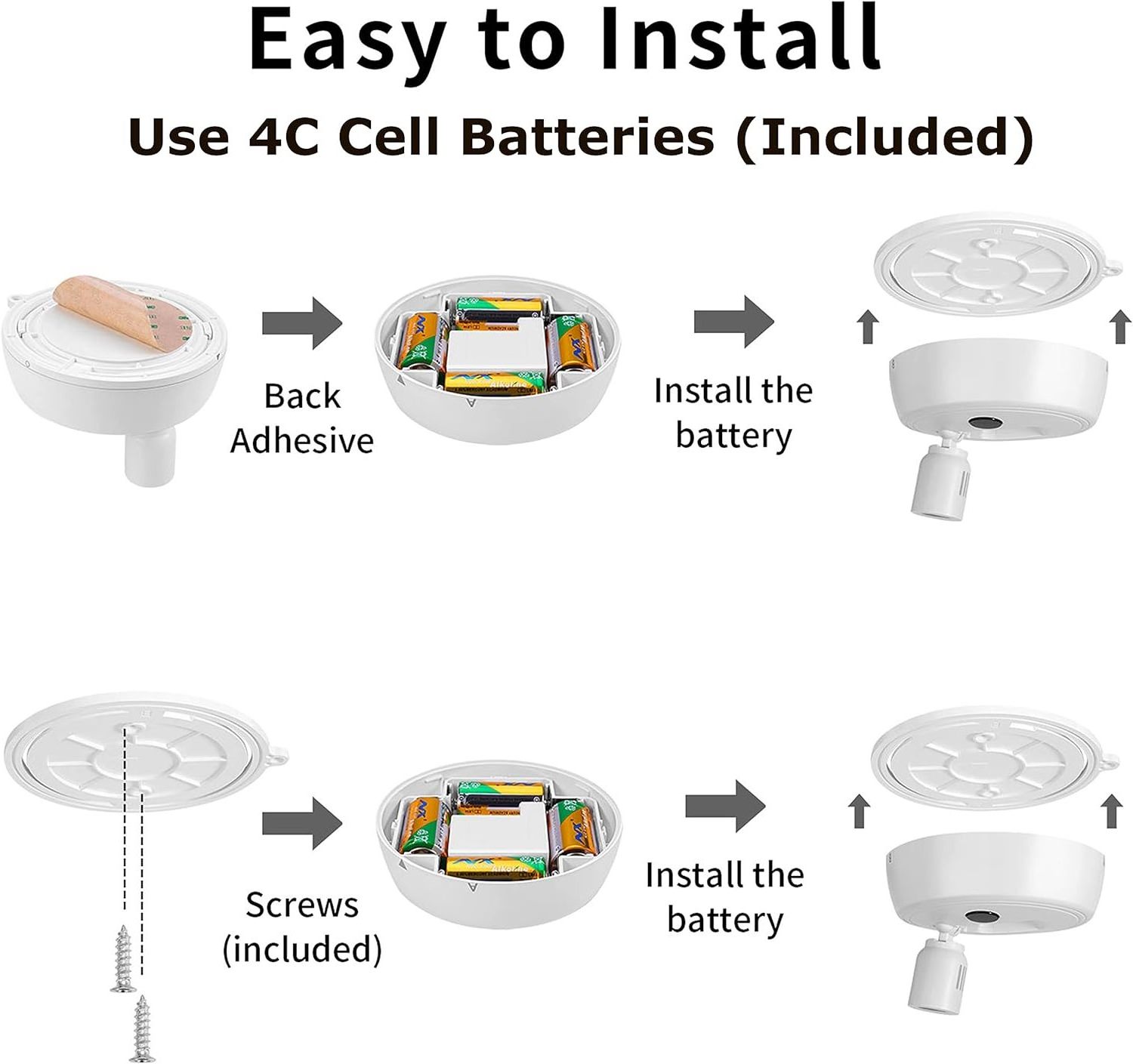 tuodi Picture Light Wireless LED Lights with Remote Control,  WIRELESS LED PICTURE LIGHT