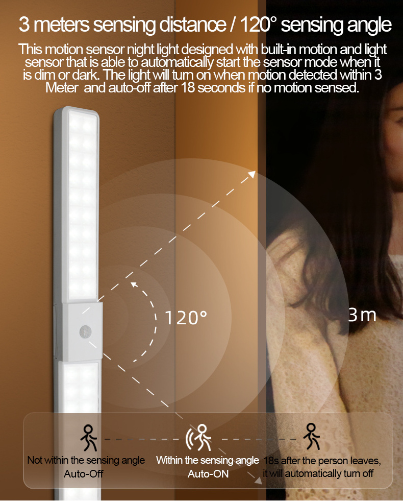 High Quality Wardrobe Light Indoor Lighting TDL-6109  human infrared sensor Kids LED Wall night light for Bathroom Hallway