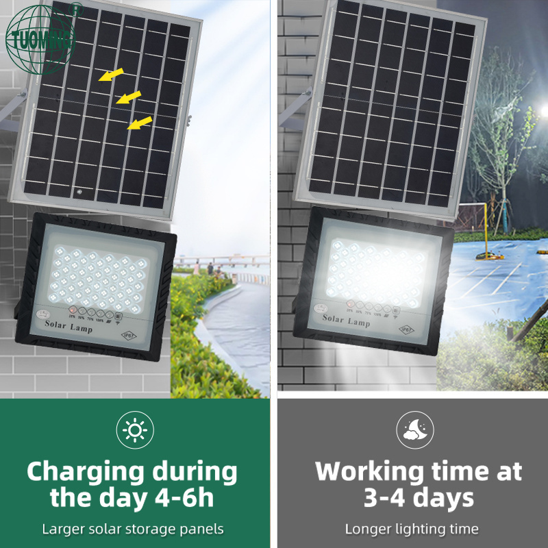 Rechargeable Energy Saving Motion Remote Control Solar energy solar light Outdoor Ceiling Light/Solar Ceiling Light Modern