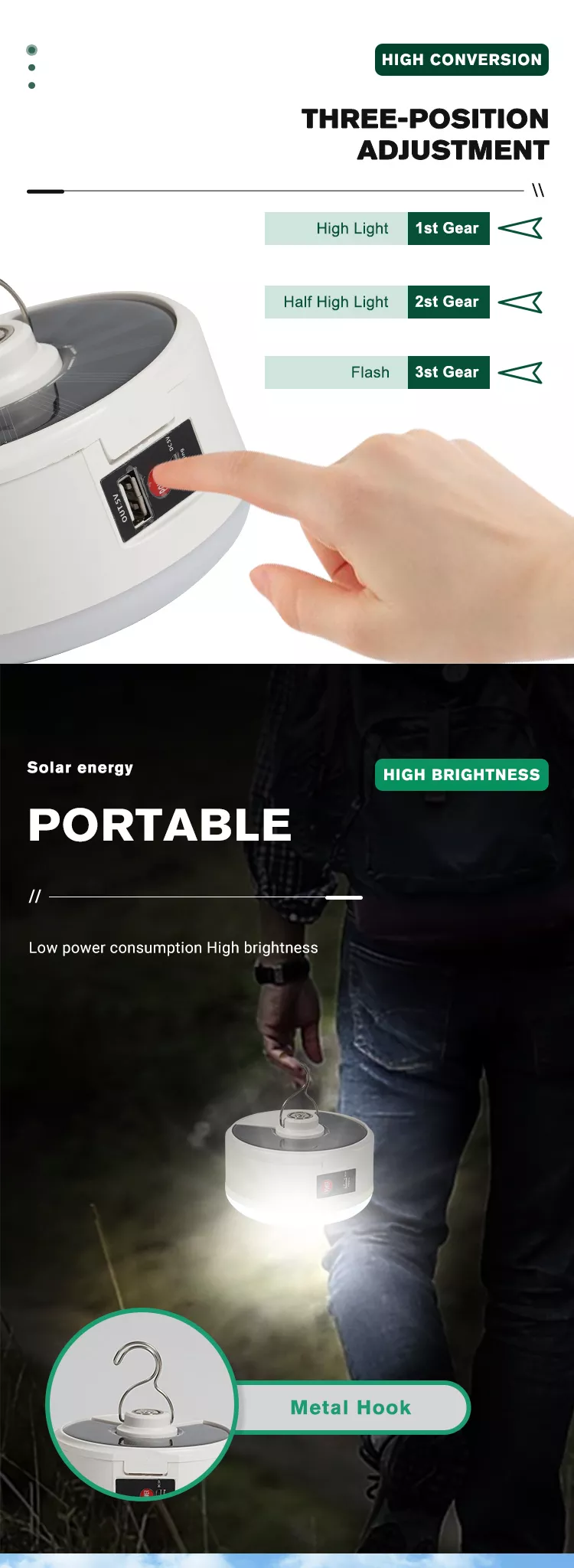 Portable Rechargeable USB Charging Solar Powered Emergency Indoor Light For Home Use Solar LED Emergency Light