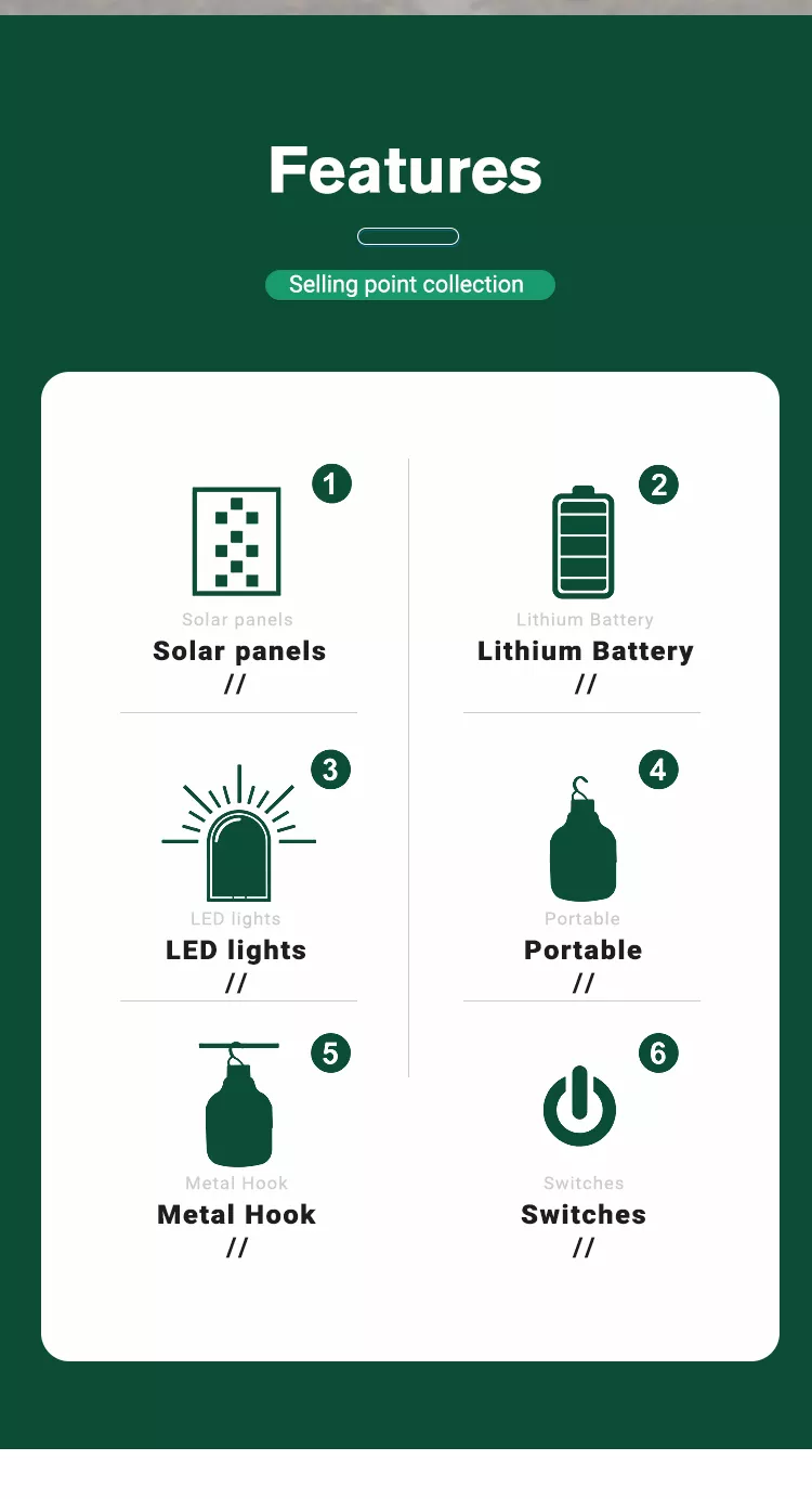 Portable Rechargeable USB Charging Solar Powered Emergency Indoor Light For Home Use Solar LED Emergency Light