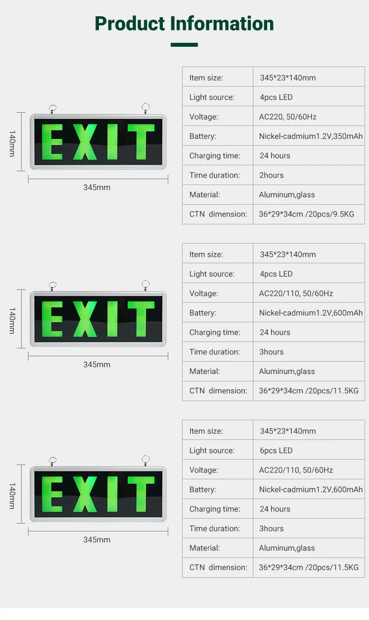 Customized Ceiling Mounted Indoor Power emergency lights Rechargeable Fire Wall Mounted Led Emergency Light Exit Sign