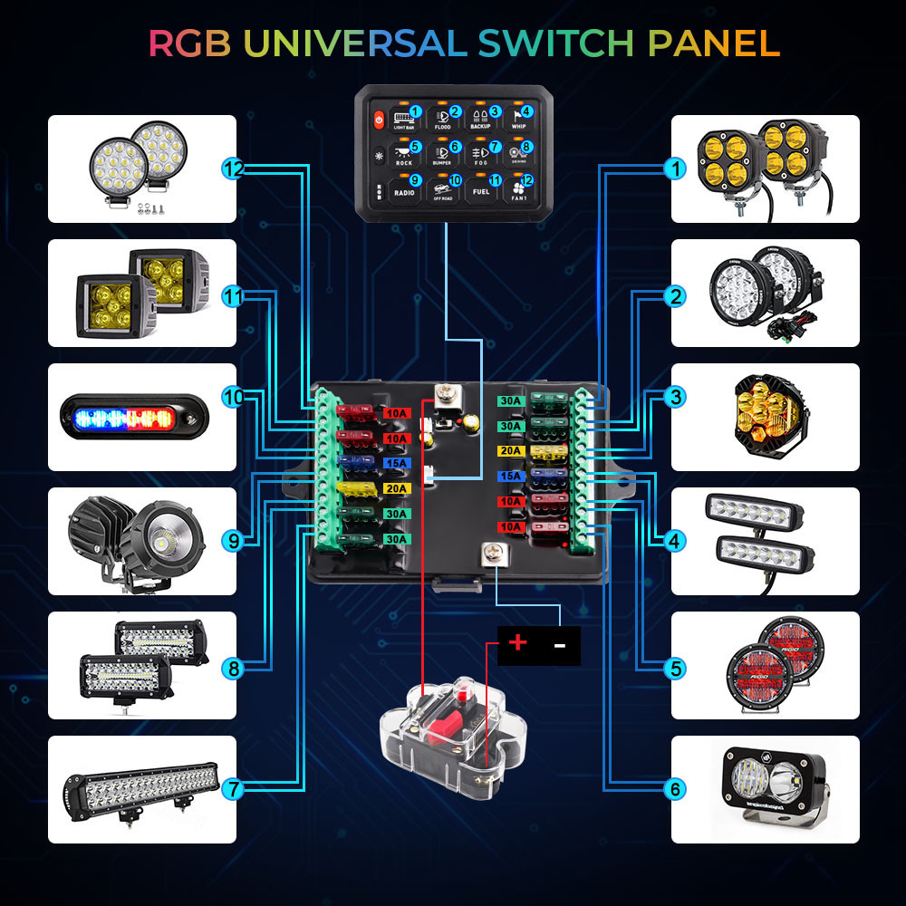 Tuosheng Marine Switch Power Off-Road Car LED Panel Circuit Control Box 12V 12 Gang Auto Switch Panel for Ship