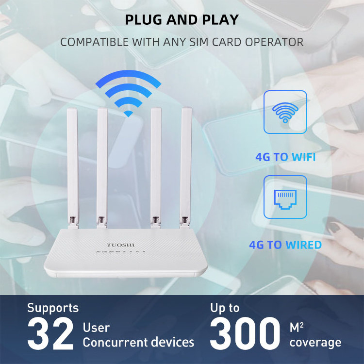 OEM ODM 3LAN 1WAN Cat 4 external Antenna wifi Wireless CPE FDD TDD modem low power mtn 3g 4g lte modem Sim Card router with b28