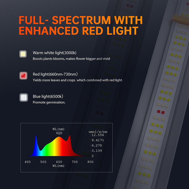 Horticulture lm301h Led Grow Light Hydroponic Led Plant Grow Lights For Medical Plants Growing Waterproof Led Grow Light Bar