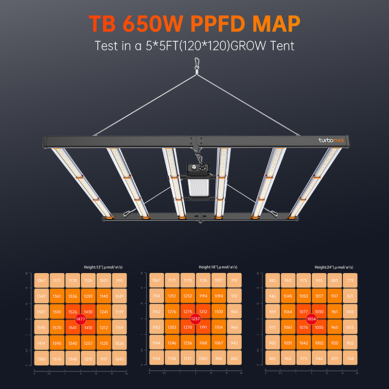 5 Years Warranty 650w 800w Foldable Adjustable Full Spectrum Horticulture Lamp Bar Indoor Farming Led Grow Light