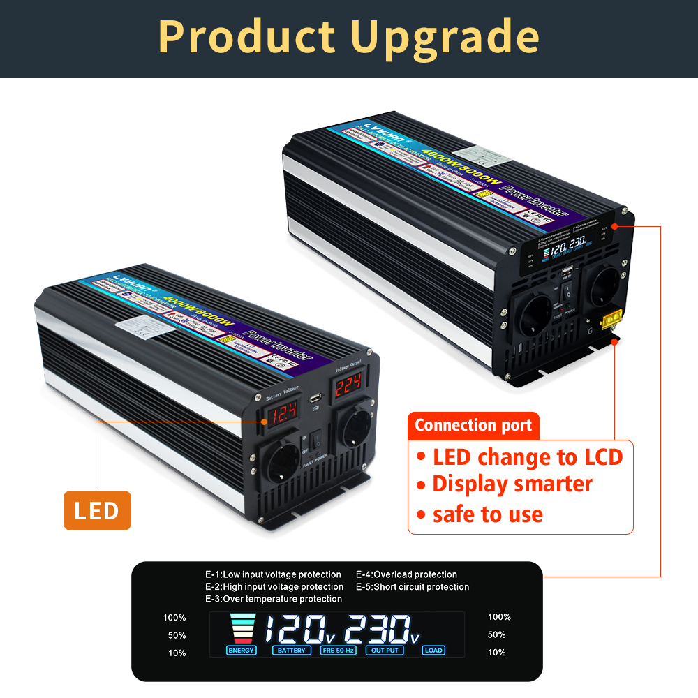 Lvyuan 4000W 8000W Car Converter USB Output Inverter Charger 12V DC - 220V AC Car Boat Camping Power Inverter With 4 Sockets