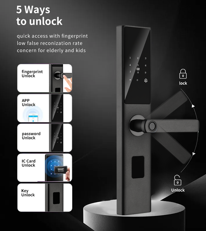 Tuya TYSH Digital Keypad Door Lock Biometric Fingerprint Intelligent Digital Push Pull Smart Door Lock With Smart Life App