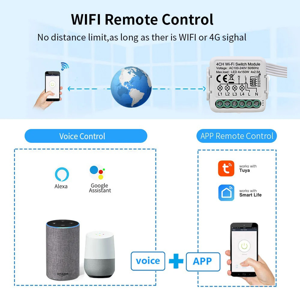 TYSH 1/2/3/4 Gang Tuya Wifi Zigbee Smart Light Wireless Remote Control Breakers Switch Module Relay Home Automotion Alexa Voice