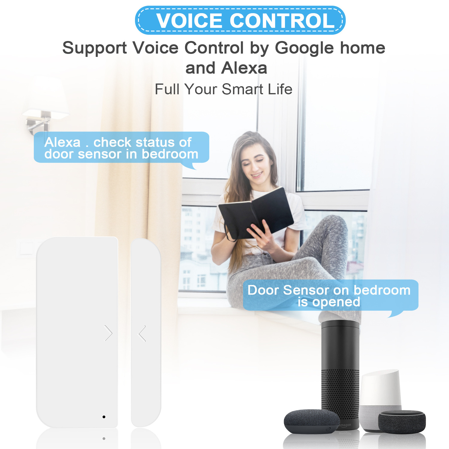 TYSH Matter Smart Home Voice Control Wireless Portable Wifi or Zigbee Door Window Sensor By Google Home and Alexa