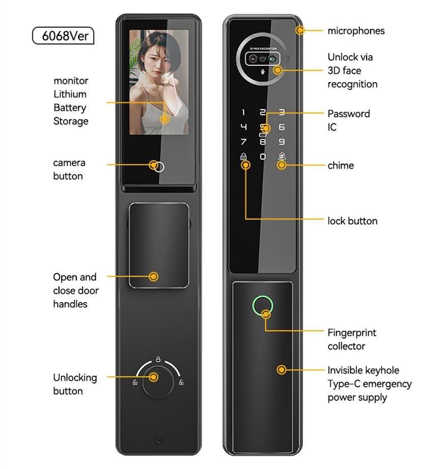 TYSH Face Recognition Camera Two-way Voice Smart Locks Safe Electronic Lock Fingerprint Tuya App Wifi Remote Digital Door Lock