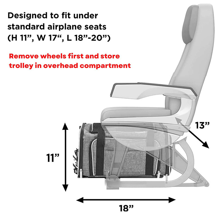 China Manufacturer Pet Carrier With Wheels For Dog Bag Carriers Pet Carriers Travel Products