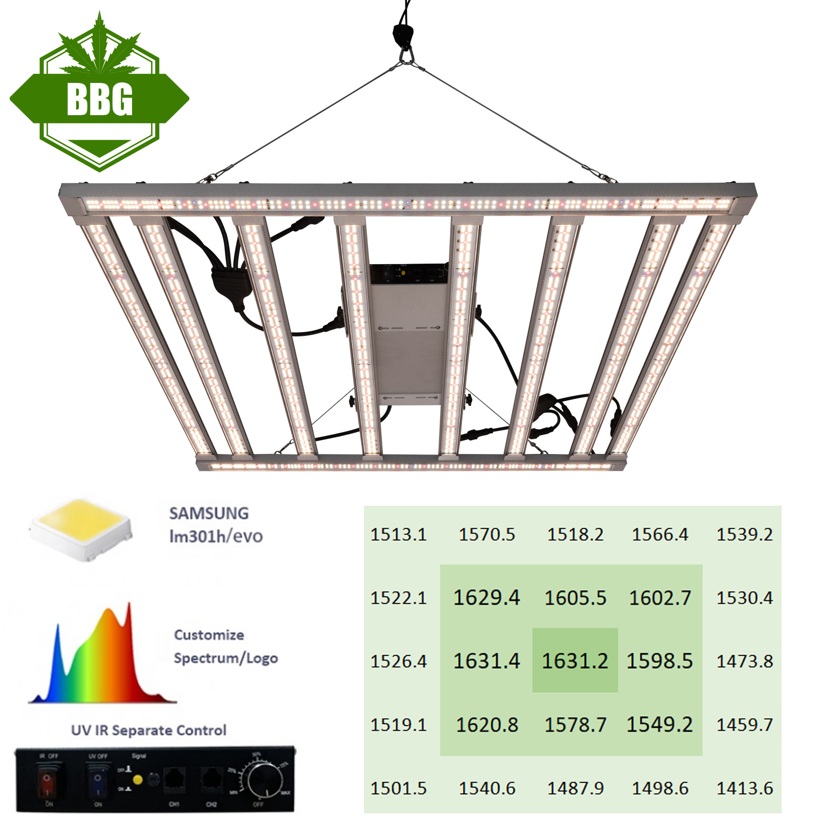 BBG led grow light full spectrum 600w 650w 680w 720w samsung lm301h evo led grow light for tent greenhouse growth