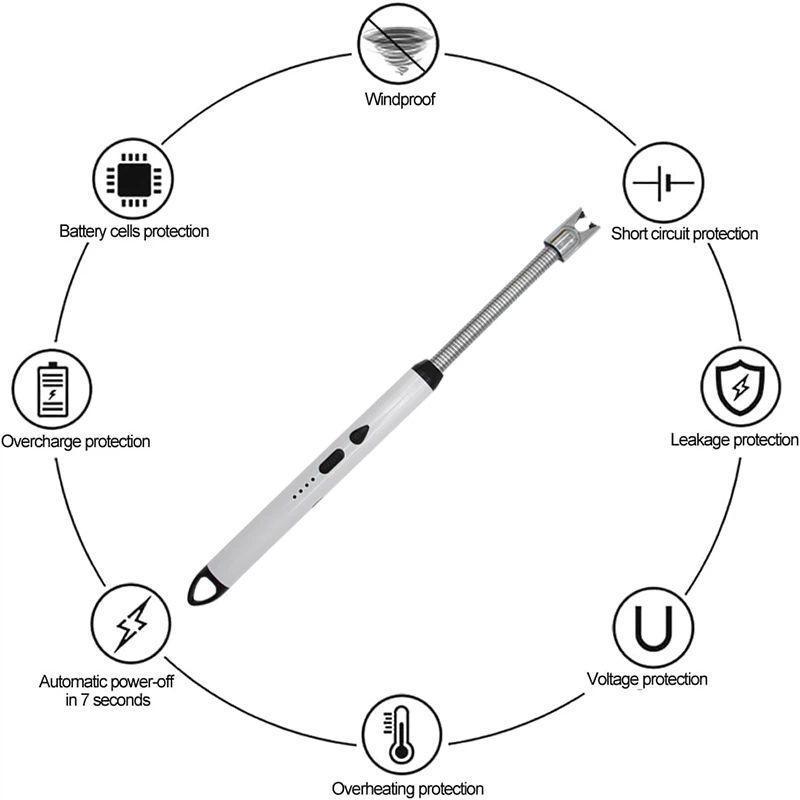 Outdoor Kitchen Cooking Electronic BBQ Lighter Flameless Lighter Candle Windproof Long Stick USB Charging Lighter