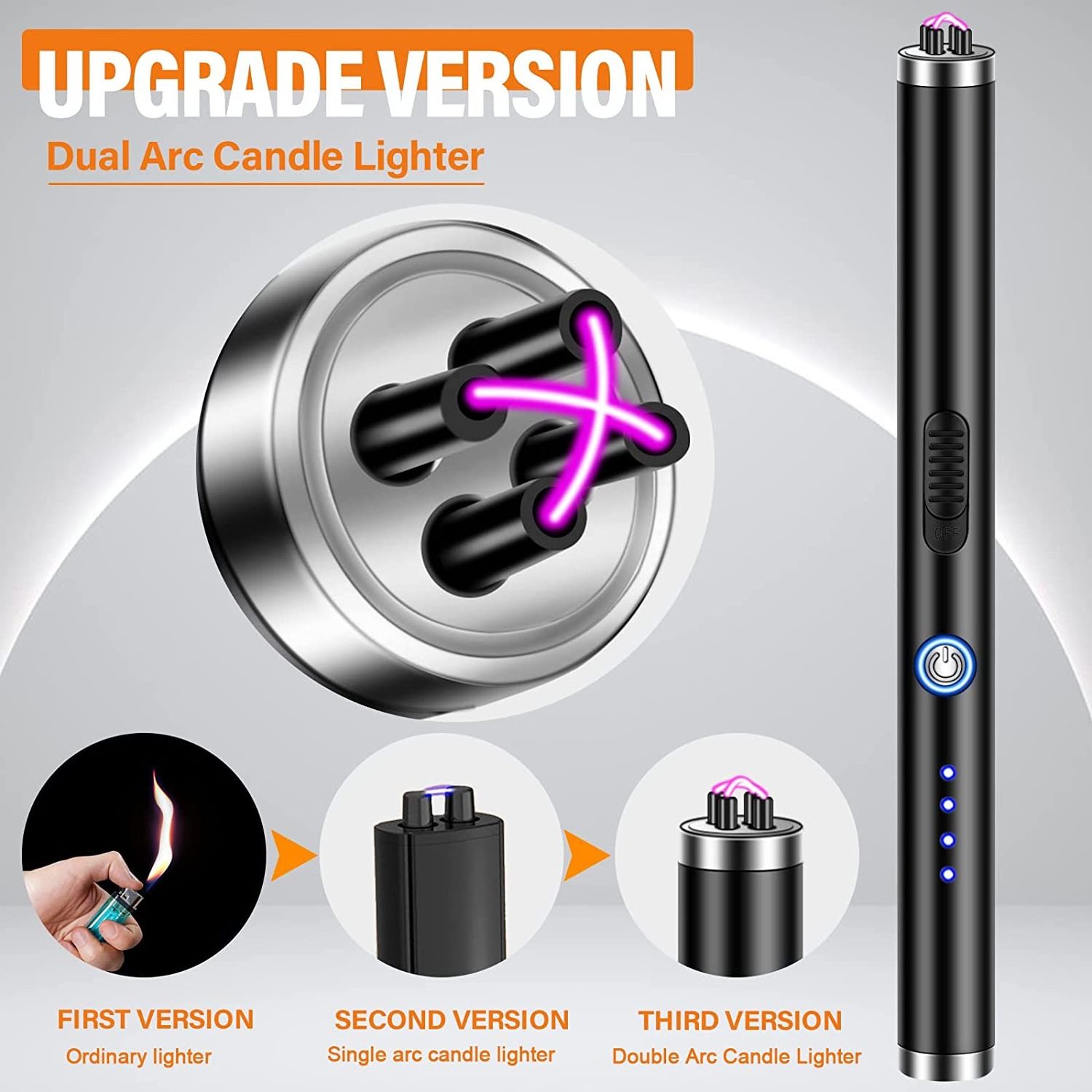 New Customized Metal Arc Plasma Electronic Candle Lighter BBQ Windproof USB Rechargeable Electric Smoking Pen Lighter