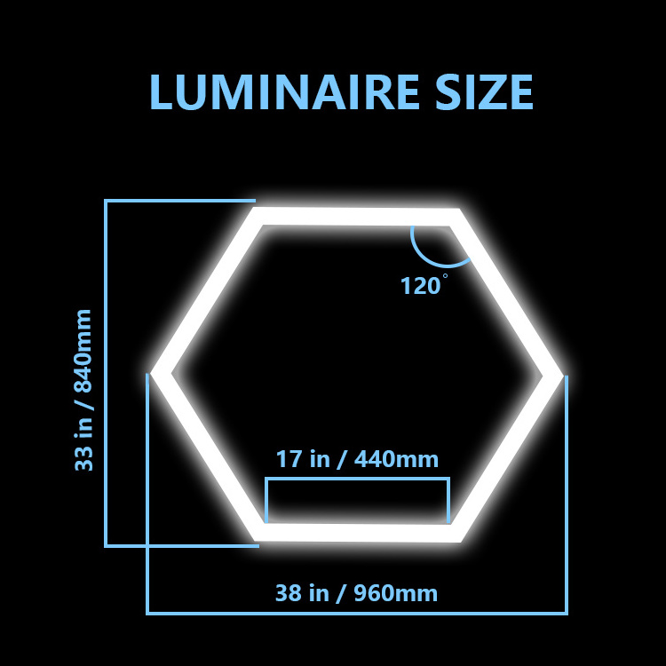 Hexagon LED Garage Light  Hexagon Led Lights for Garage, Basement, Warehouse, Auto Beauty Shop, Car Detailing Shop