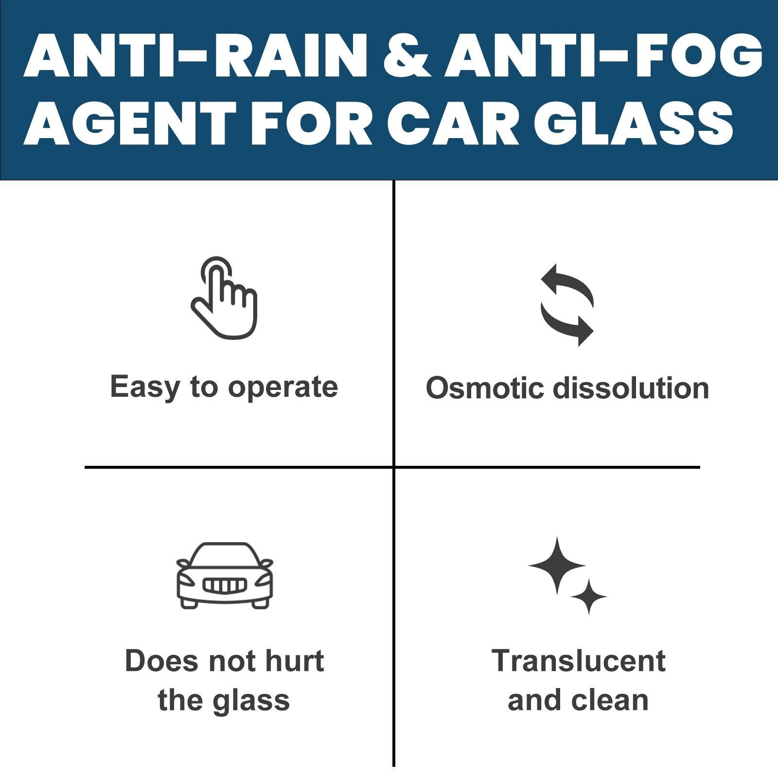 Rayhong skylight side glass cleaning 2 in 1 anti-rain&anti-fog agent for car glass 60ml car windshield anti fog spray