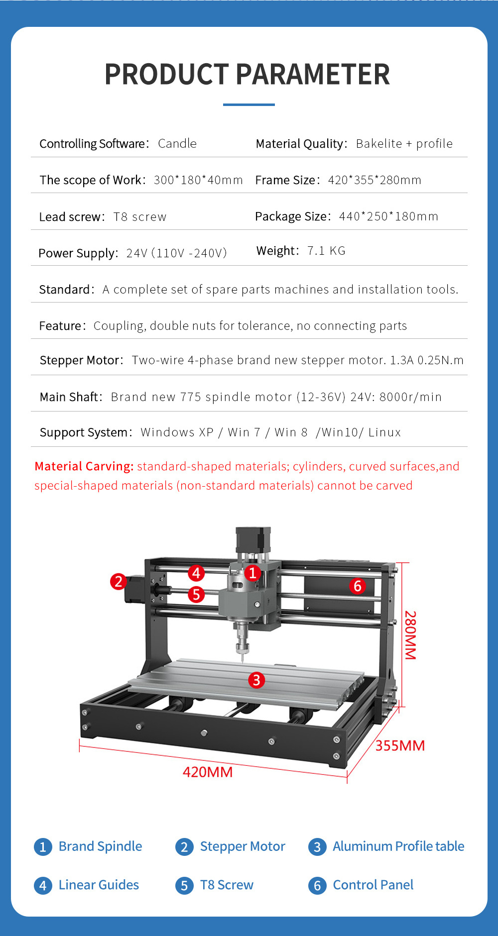 Twotrees CNC 3018 Pro Wood Router wooden designer engraver machine CNC 3018S ODM woodworking small diy wood router machine Price