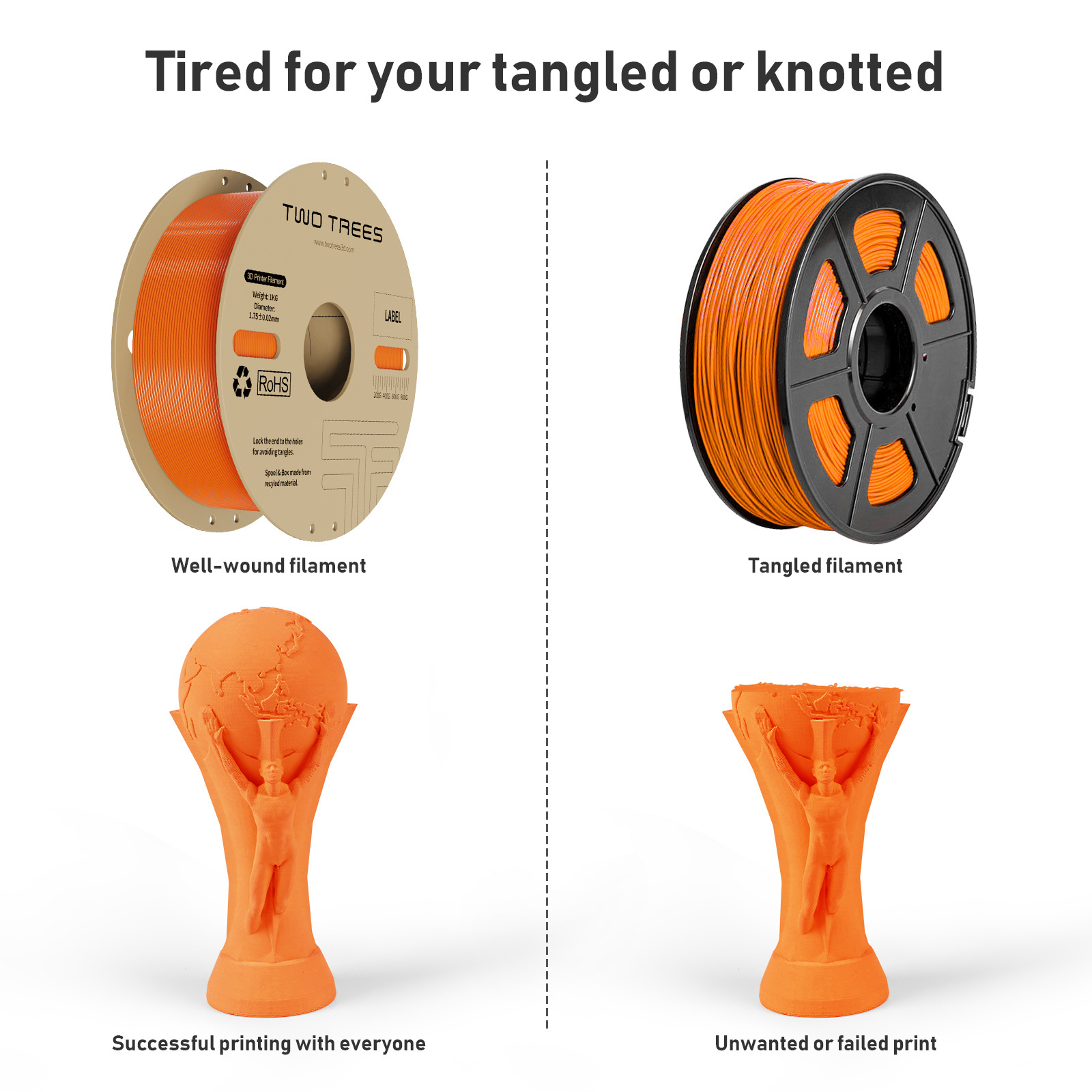 3d Filament 1.75mm/2.85mm/3mm 1kg/3kg/5kg Pla+/abs/petg/silk Pla/pa/pc/nylon/pa-cf 3d Printer Filament