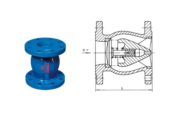 Silent flanged check valve