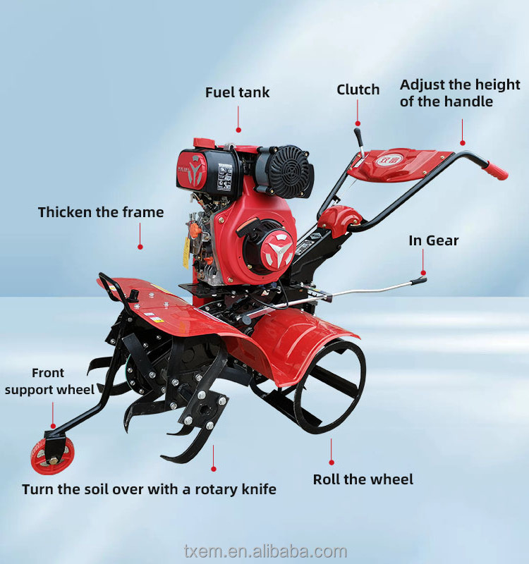 tingxiang good sales agricultural mini gasoline Powerful Tiller dry land Paddy field garden farm Cultivator manual hand tiller