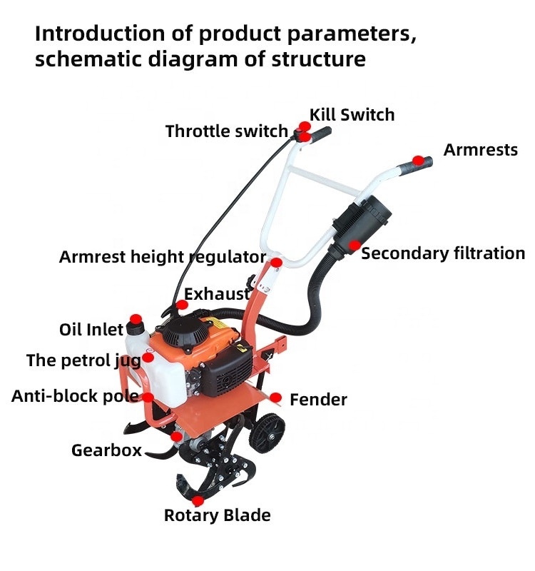 TX Mini Power Tiller 7hp Cultivator Subsoiler loose soil furrow ridge Agricultural Gasoline Diesel tiller cultivators machine