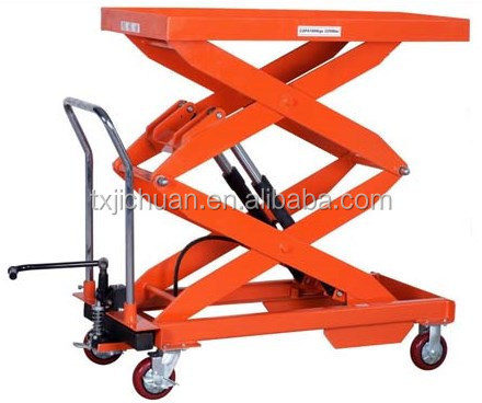 Advanced technology hydraulic scissor lift table/lifting platform manual lifter with wheels in lift tables