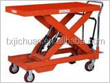 Advanced technology hydraulic scissor lift table/lifting platform manual lifter with wheels in lift tables