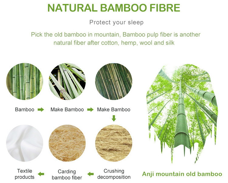 Natural Bamboo sheets Ultra Soft & Cool Hypoallergenic Blend Premium Bamboo Pillow case