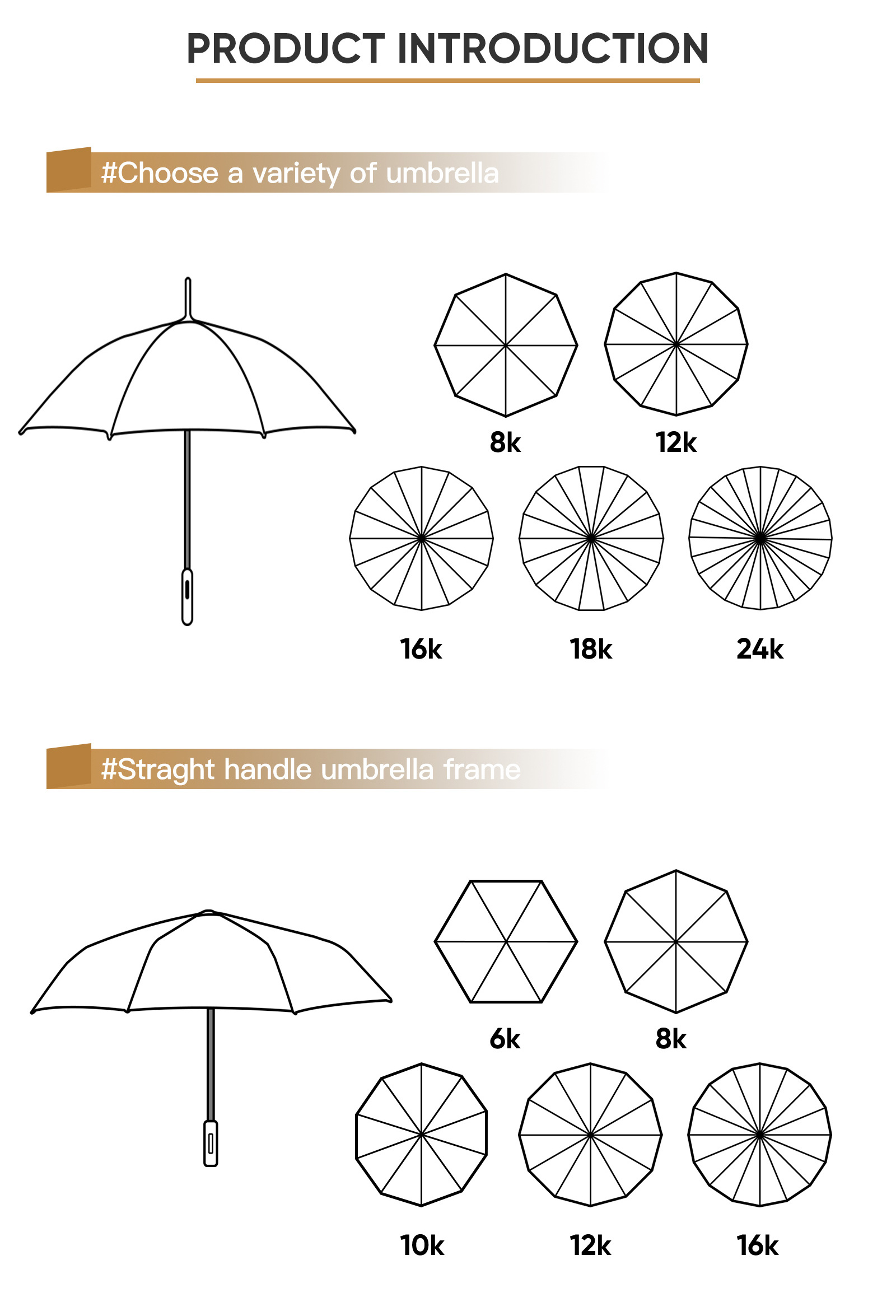 Factory-Direct Semi-Automatic Straight Golf Umbrella Wind-Proof Pongee Novelty Business Cheap Alternatives-Paraguas Sombrillas