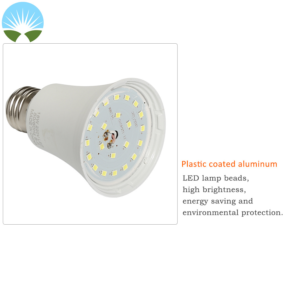 High Quality Durable Industrial LED Bulb 5W 7W 8W long-lasting waterproof LED bulb is designed for both indoor and outdoor use