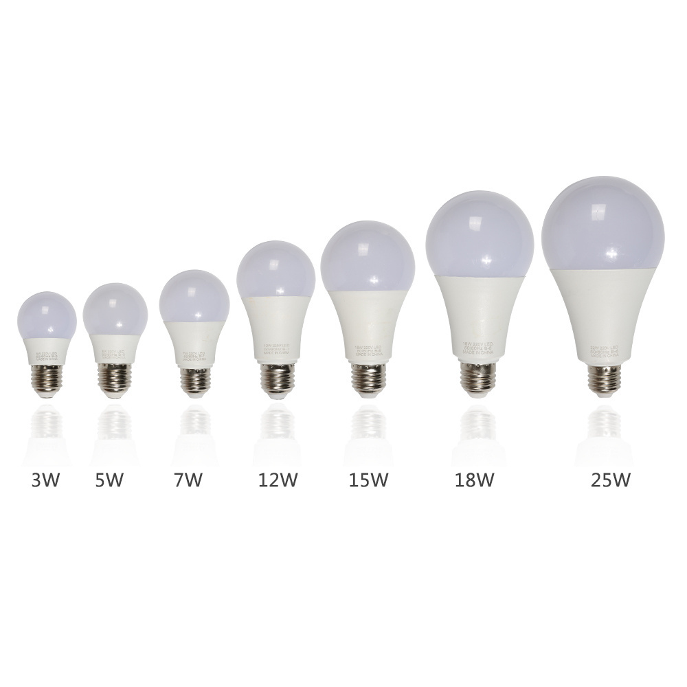 LED Bulb 7W 9W 12W 15W A60 A65 LED Light Bulb E27 Indoor Lighting DC 12-85V Energy Saving Wholesale Price 220V Waterproof