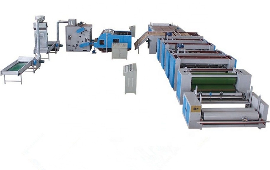 Blanket Loom Machine Production Line For Blanket