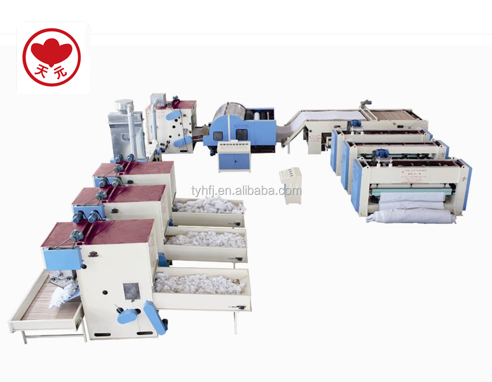 Geotextile Production Line/Non Woven Fabric Making Machine/Blanket Manufacturing Machinery