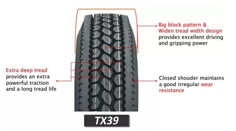 Famous brand China boto tyres 215/75r17.5 new tyres 750r16