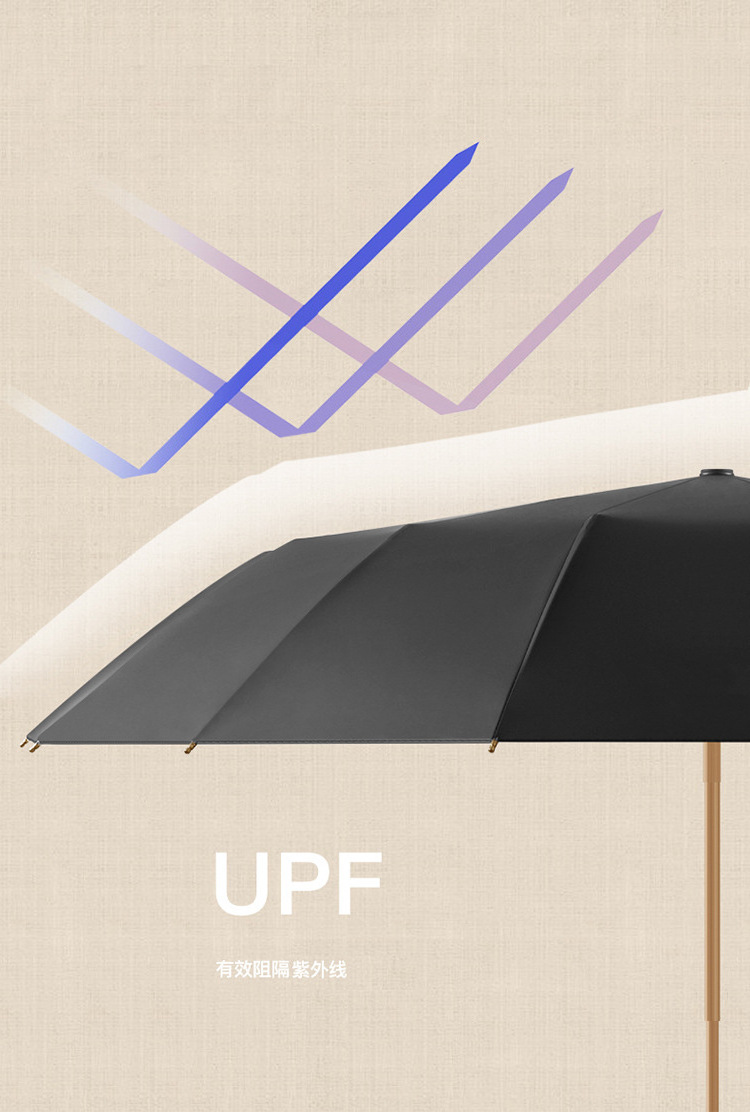 TR The new 16-bone three-fold umbrella sun umbrella rain and sunshine retro-solid wood handle Black Rubber Sun umbrella