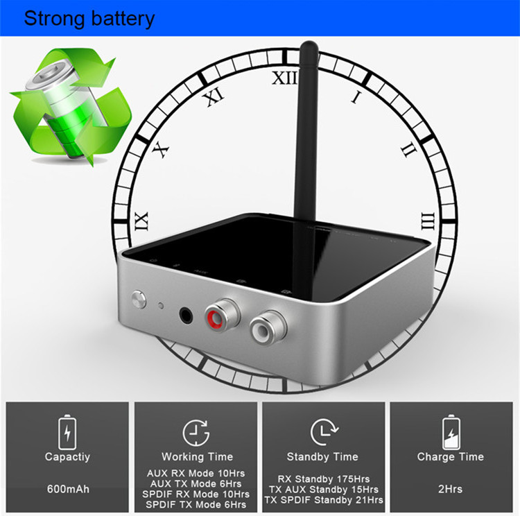 100m Long Range Bluetooth Transmitter Receiver All in One BT 5.0 TV Audio Dongle Support aptX-HD aptX-LL Low Latency