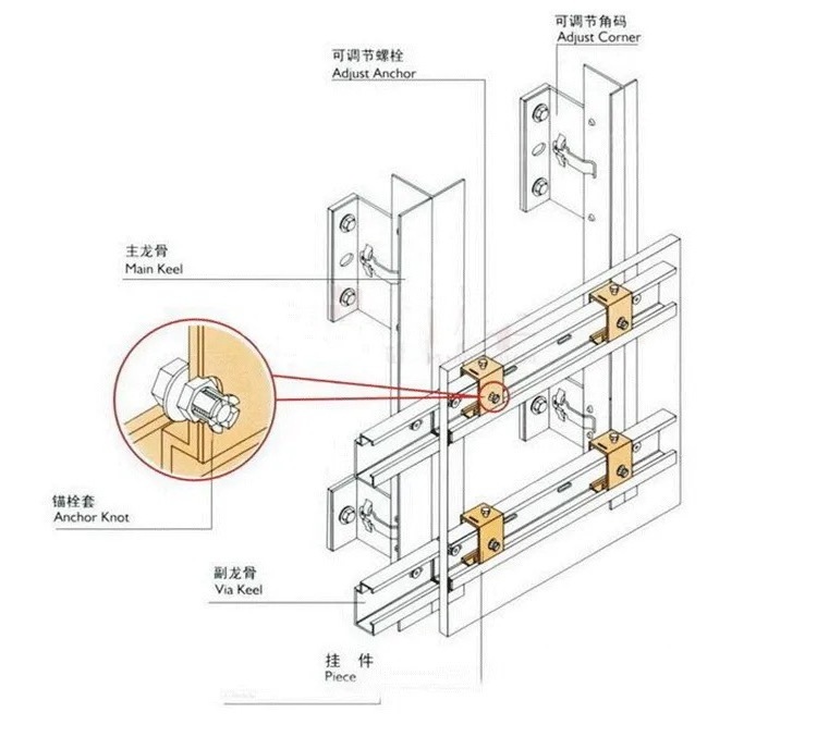 undercut expansion anchor bolt for marble granite and composite panels