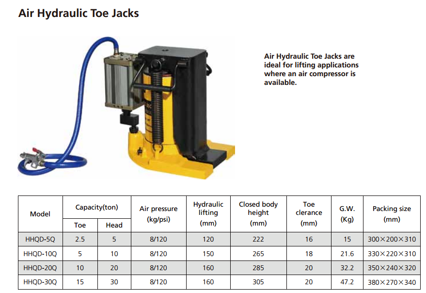 Air Hydraulic Toe Jacks HHQD-5Q